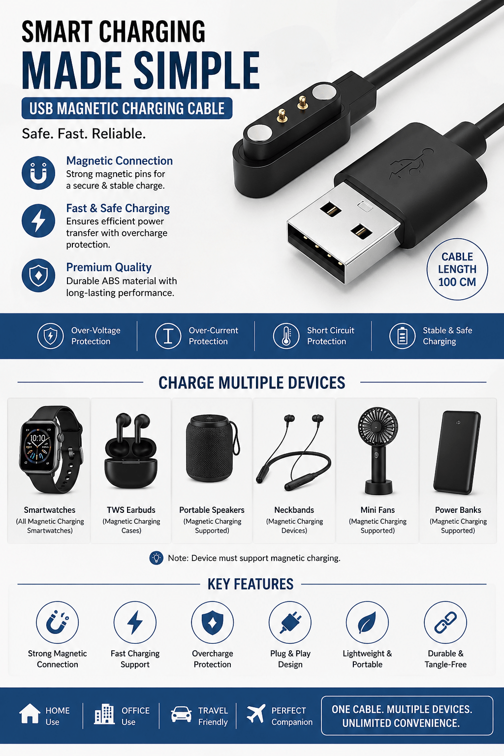 Boat Smartwatch Charger